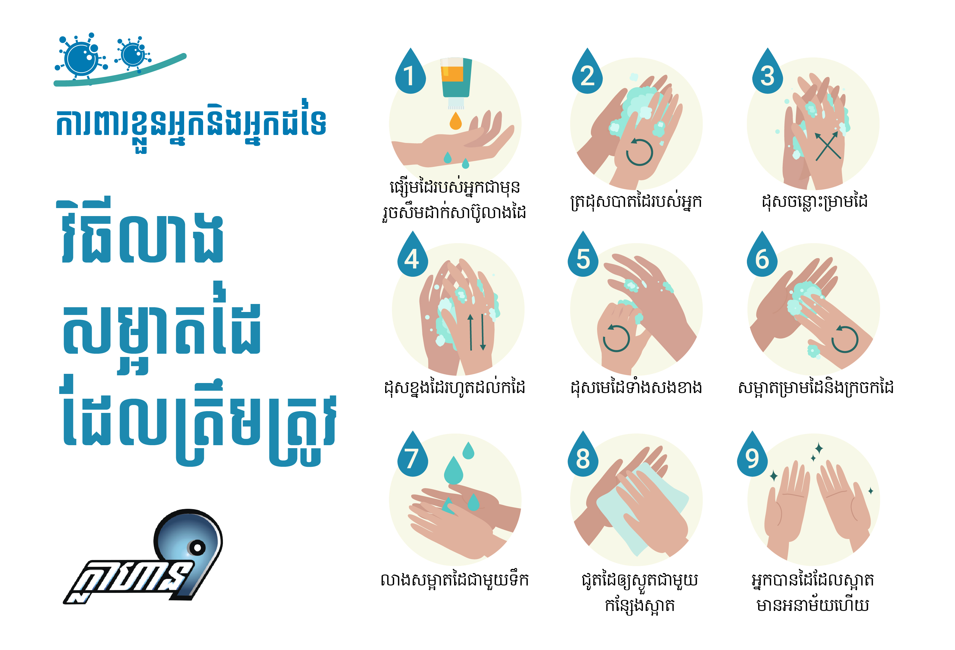HOW TO WASH YOUR HANDS HORIZONTAL INFOGRAPHICS